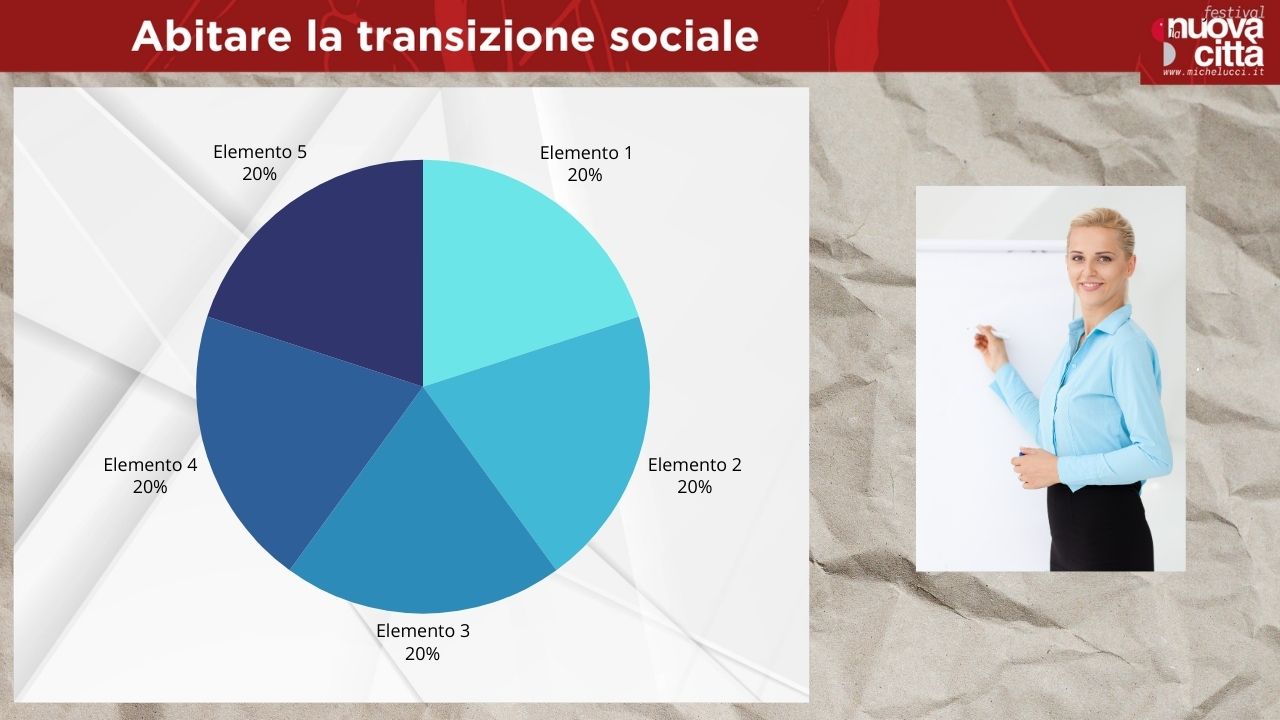 Il Potere delle Diapositive Le diapositive sono strumenti essenziali per rendere il contenuto più immediato e chiaro. Offrono un supporto visivo che aiuta a sintetizzare concetti complessi e a focalizzare l'attenzione su punti chiave della presentazione. La visualizzazione di grafici, immagini e testi ben strutturati facilita l’assimilazione delle informazioni, specialmente quando si tratta di argomenti artistici o culturali, che possono beneficiare enormemente dell'uso di immagini evocative e rappresentative.